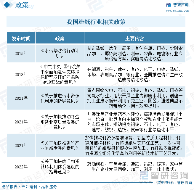 洞察趨勢！智研谘詢發布熱轉印紙報告：深入了解熱轉印紙行業市場現狀及前景趨勢預測