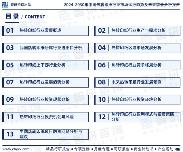 2024年中國熱轉印紙行業市場全景調查、投資策略研究報告 