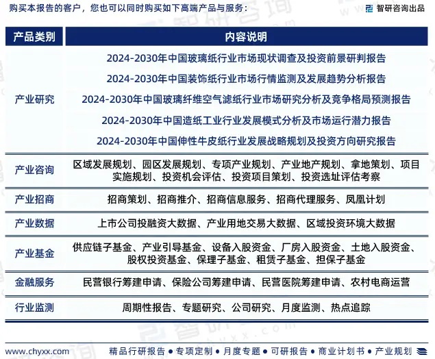 2024年中國熱轉印紙行業市場全景調查、投資策略研究報告 