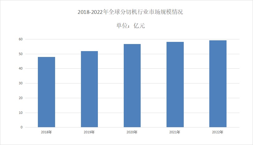2024年水蜜桃一区二区三区行業前景分析：水蜜桃一区二区三区市場年平均複合增長率達到5.8%